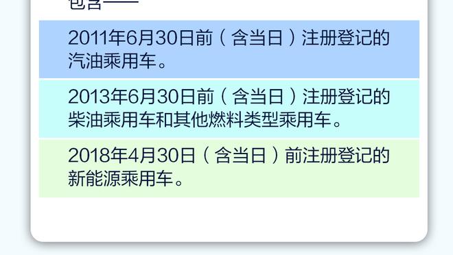 掘金全队得到102分 约基奇与穆雷得分+助攻得分达到了89分？