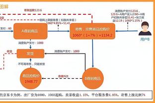 薛思佳：这比赛的离谱之处在于 许钟豪到现在还能留在球场上