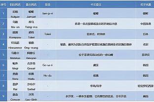 马竞新赛季主场球衣谍照：条纹内有渐变设计，回归旧款队徽