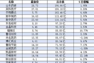 beplay全站官方网站截图0