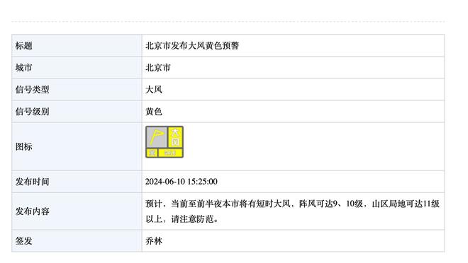 为首回合客战拜仁前多休息一天，皇马申请联赛提前&西甲已同意