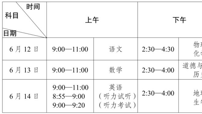 媒体人：依靠归化的印尼队，很可能将是亚洲足坛最强的新兴力量