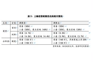 卡塔尔球员：目标是拿满小组赛9分，对阵中国队会是一场艰难的比赛