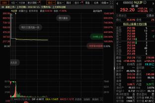 单核率队取胜！米德尔顿20中9得到29分12板5助