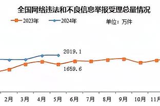 4中4砍10分！Skip：上场输雄鹿赖小卡 他今天末节打出了MVP表现