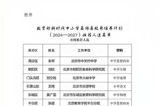 Woj：若公牛送走卡鲁索 他们想要很多的回报 听说过类似OG的价格