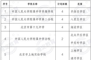 CBA全明星周末遇冷（中）：男篮兵败令全明星尴尬