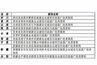 半岛官网赞助多特蒙德截图3