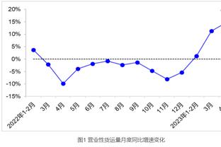 吉拉迪诺：我希望德拉古辛不会离开，比塞克犯规？我不想找借口