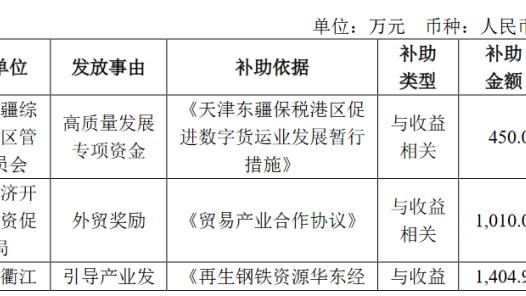 开云官网入口登录网址